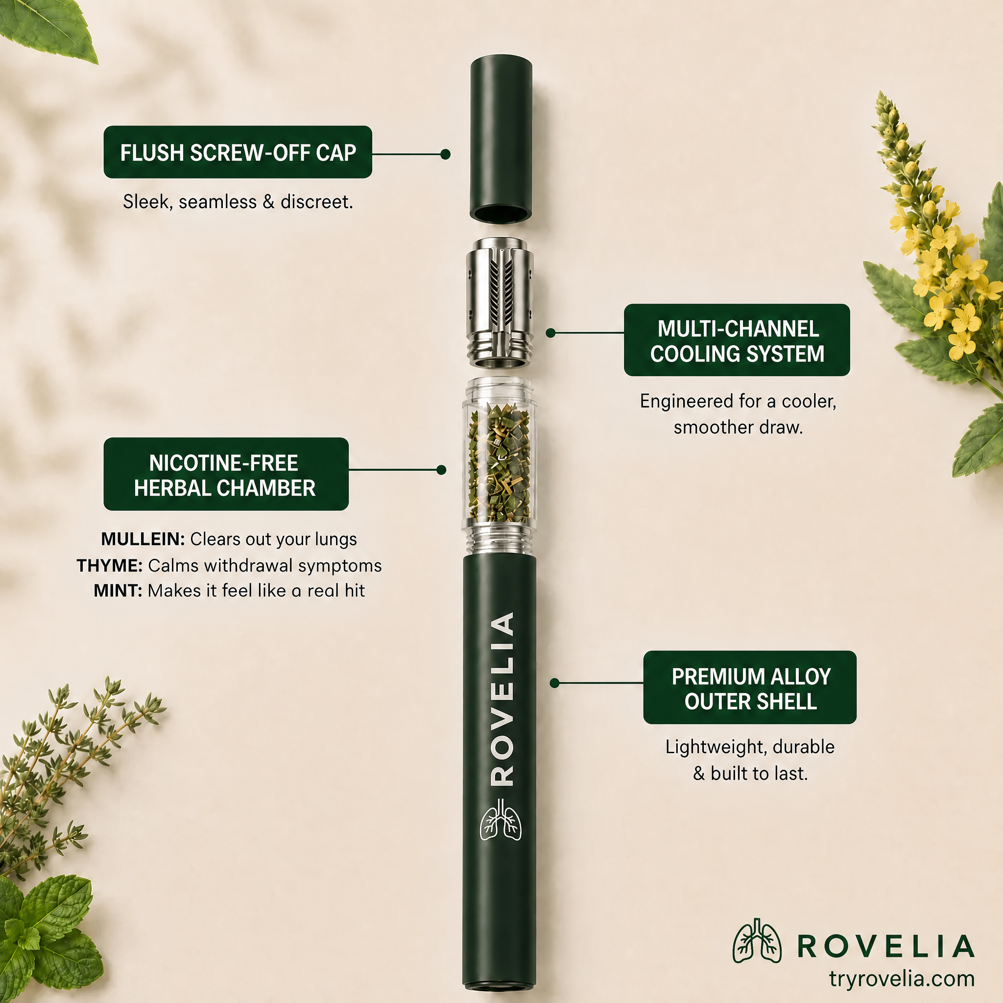 Rovelia Herbal Purifier