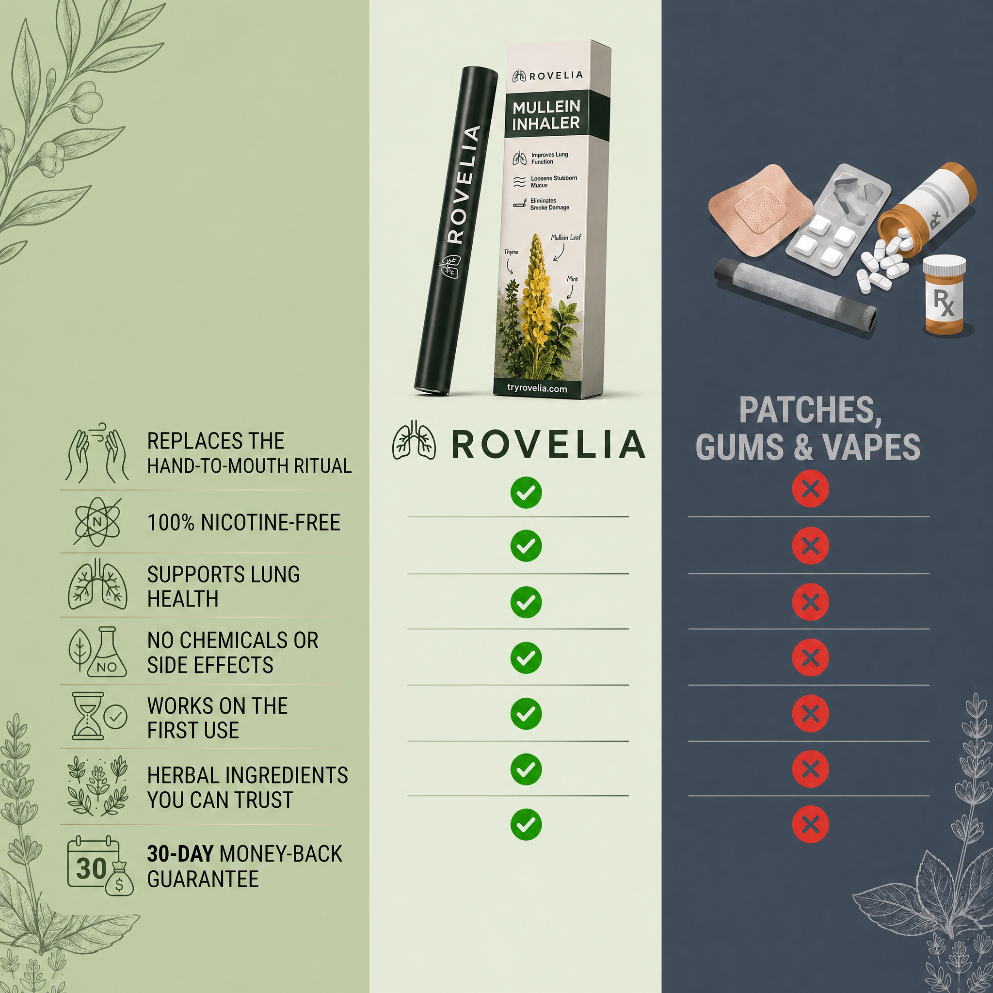 Rovelia Herbal Purifier